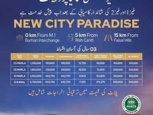 10 Marla Residential Plot For Wah cantt Peshwar