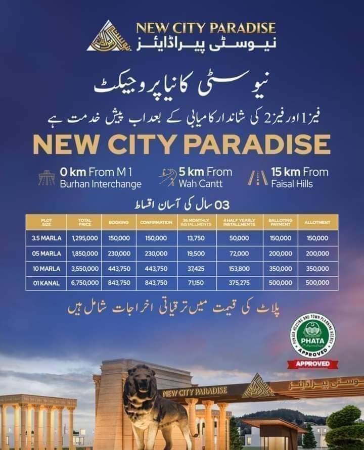 10 Marla Residential Plot For Wah cantt Peshwar