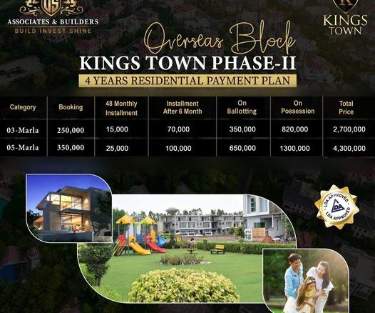 3 Marla & 5 Marla Plots For Sale Lahore, Pakistan