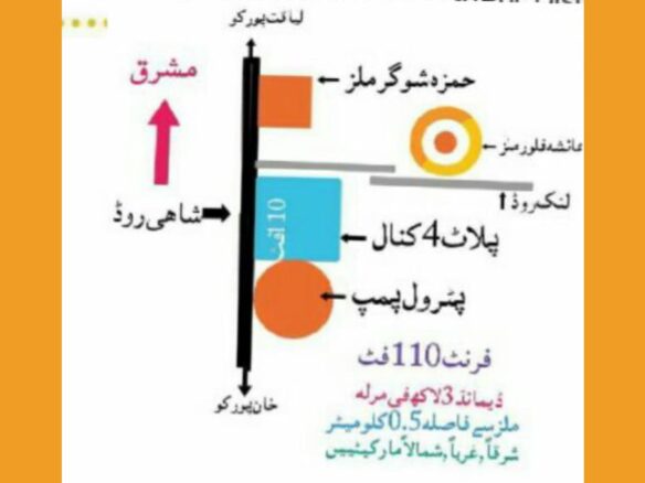 4 Kanal Commercial Plot For Sale near Hamza Sugar Mill
