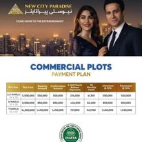 7 Marla Commercial Plot For Sale NewCity wah cantt Pakistan