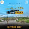 10 Marla Commercial Plot For Sale Khyber City Wahcantt