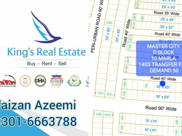 10 Marla Residential Plot For Sale MASTER CITY GUJRANWALA