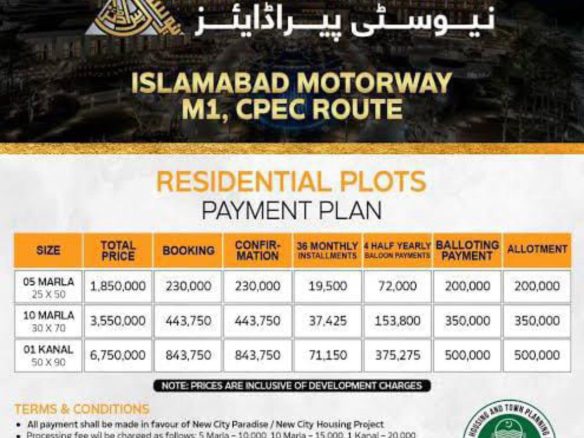 10 Marla Residential Plot For Sale Paradise City Wah cantt