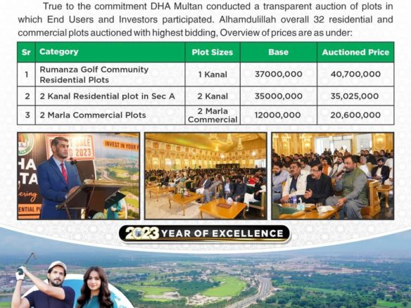 2 Kanal Residential Plot For Sale In Sector A DHA Multan