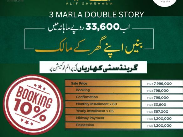 3 Marla Double Story House For Sale Grand City, Gujarat.