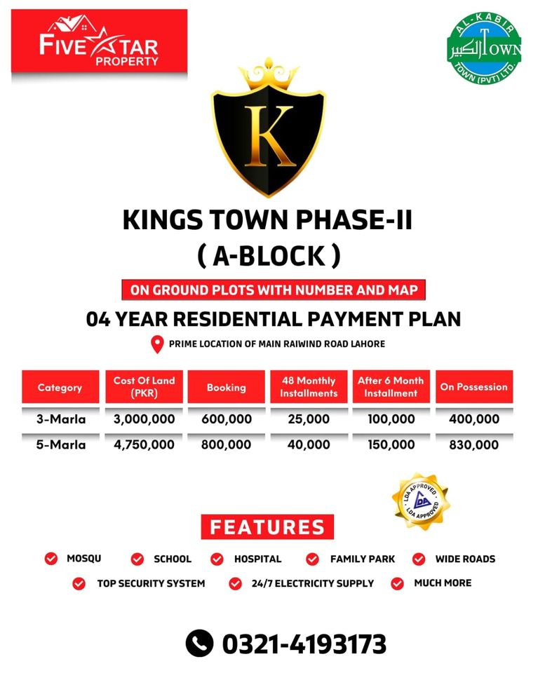 3 Marla Residential Plot For Sale Kings Town Phase 2 Lahore