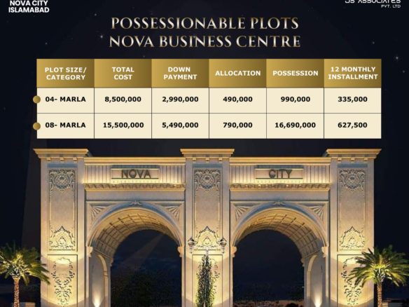 4 Marla Residential Plot For Sale Nova City Islamabad