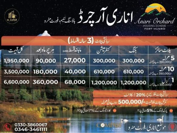 5 Marla Plot for sale in easy installment fort Munro