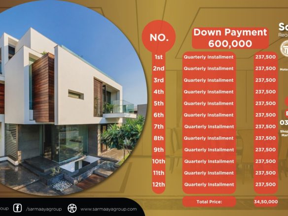 7 Marla Residential Plot For Sale Citi Housing Multan