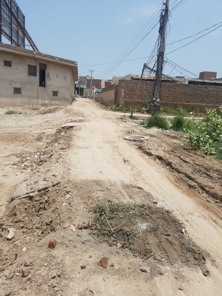 20 Marla Plot For Sale Baypass Road Khanpur Katora