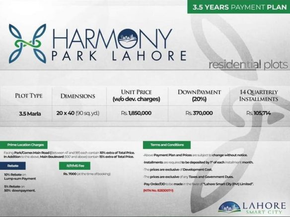 Residential Plot For Sale In Smart City Lahore