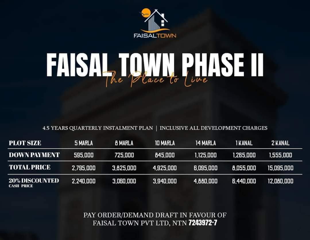 1 Kanal Residential Plot For Sale In Faisal Town Islamabad