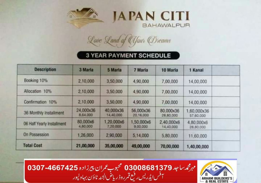 1 Kanal Residential Plot For Sale In Japan City Bahawalpur