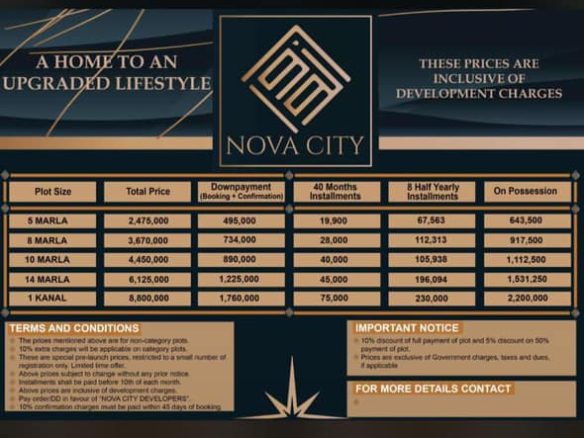 1 Kanal Residential Plot For Sale In Nova City Islamabad