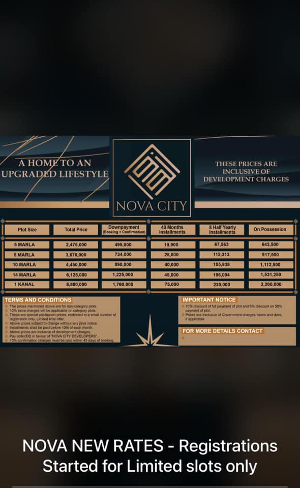 1 Kanal Residential Plot For Sale In Nova City Islamabad