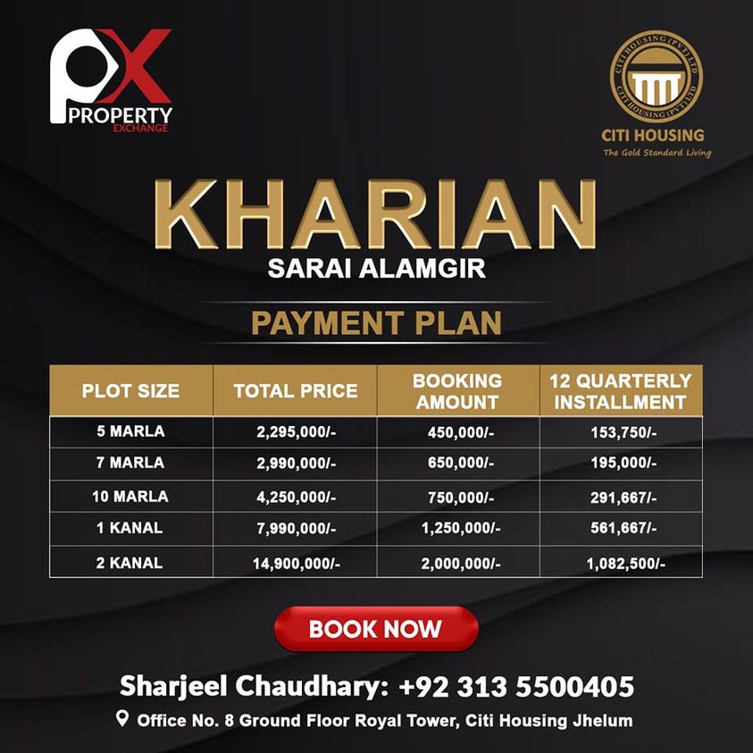 10 Marla Residential Plot For Sale In Citi Housing Kharian