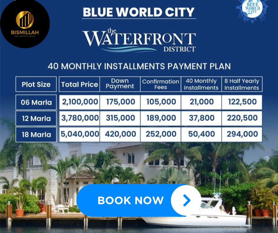 18 Marla Residential Plot For Sale Blue World City Islamabad