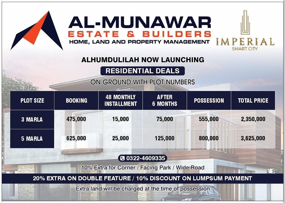 3 Marla Residential Plot For Sale Imperial Smart City Lahore