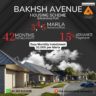 4 Marla Residential Plot For Sale Bakhsh Avenue Bahawalpur