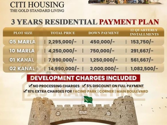 2 Kanal Plot For Sale Citi Housing Peshawar