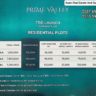 Plots For Sale Prime Valley Rawalpindi
