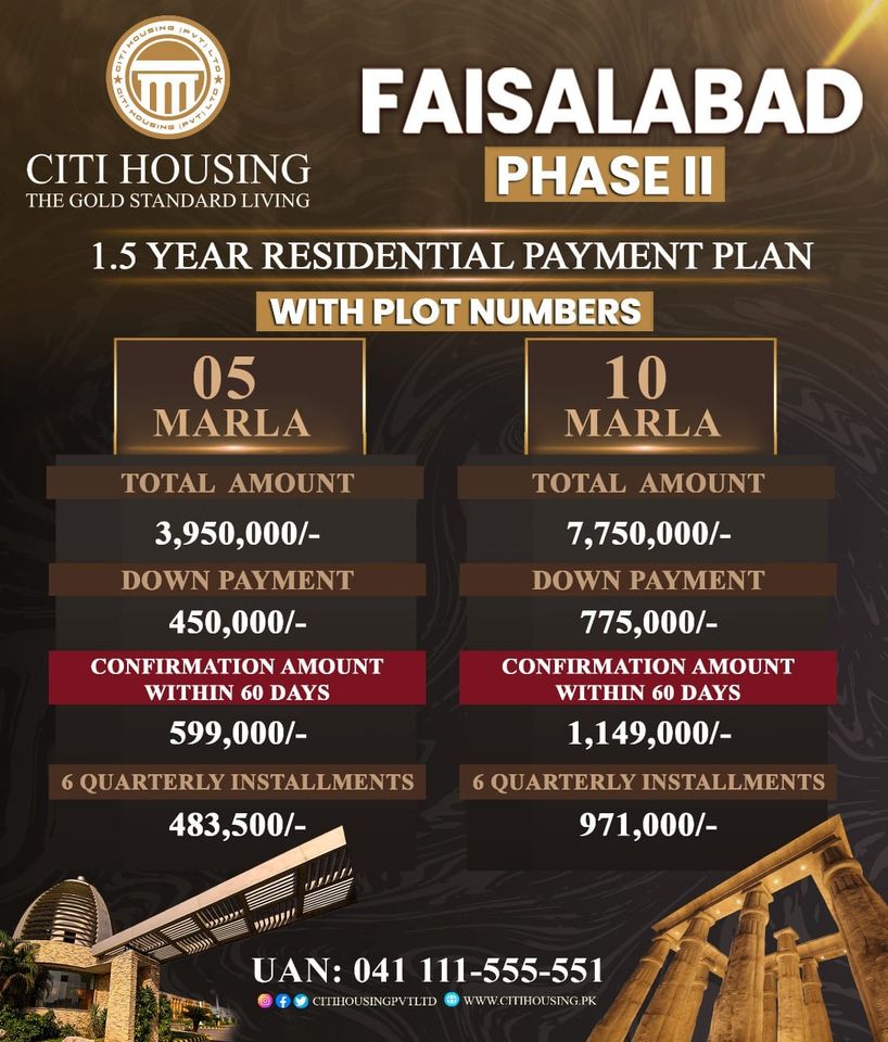 10 Marla Plot For Sale Citi Housing Phase 2 Faisalabad