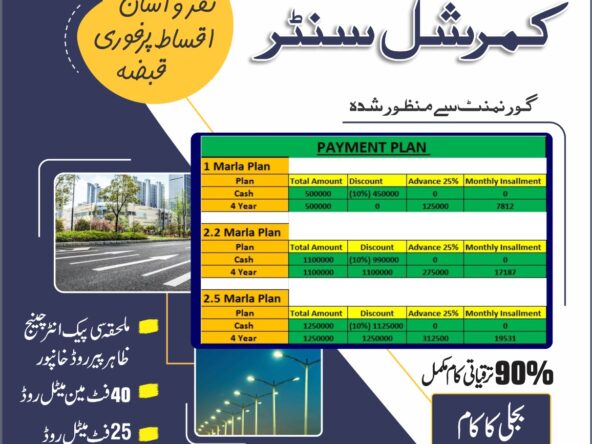 Pakistan Hammad Rent Makanwalay.com: Property Real Estate - Sell Buy Rentπ