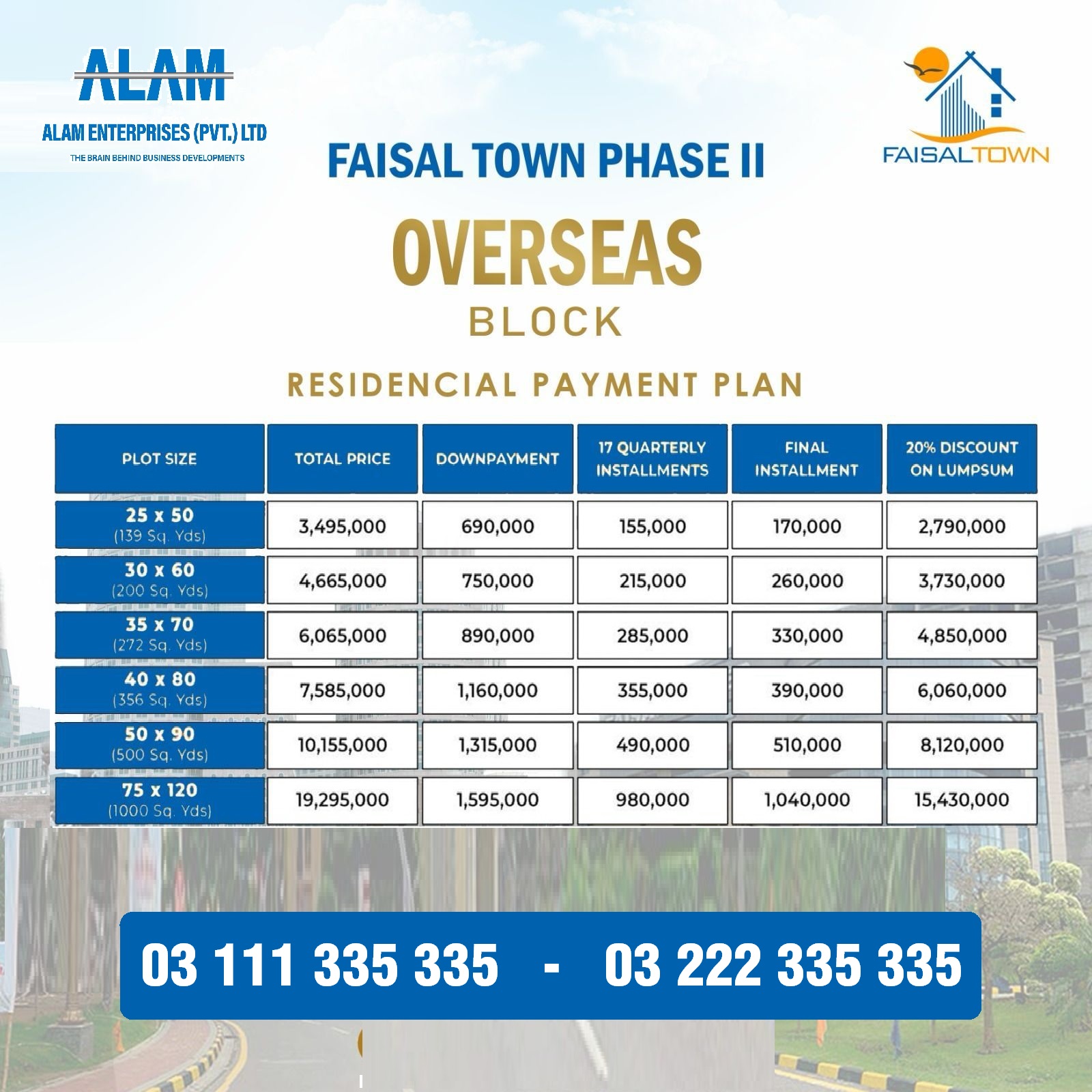 Faisal Town Phase 2 Islamabad Overseas Enclave