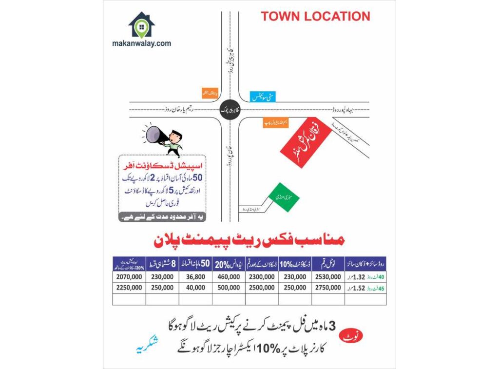 Furqan Commercial Center Zahir Pir