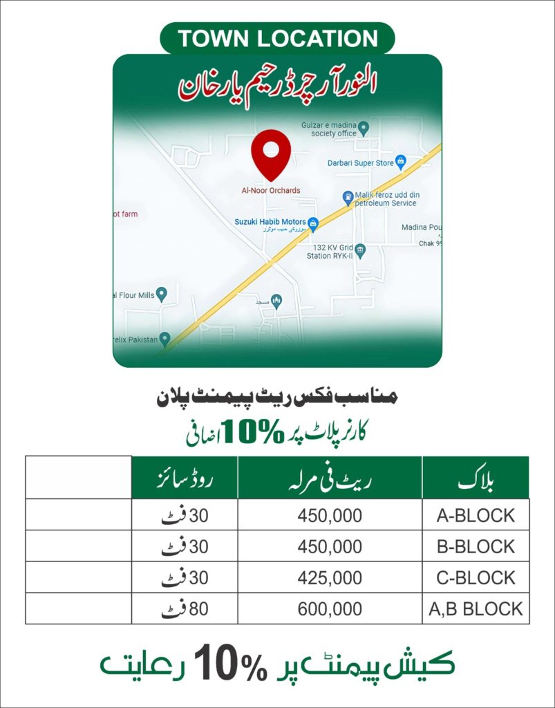 Alnoor Orchid Rahim Yar Khan Town Location and Payment Plan