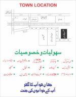 Hashmat Garden Location